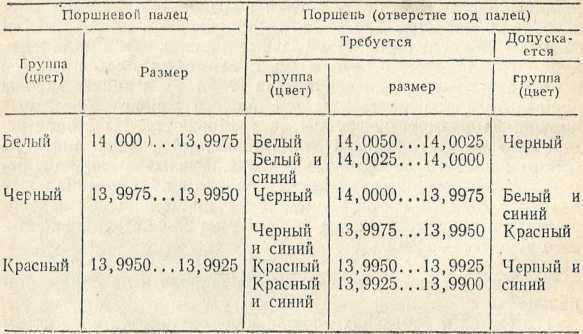 Советы сельскому мотоциклисту i_036.jpg