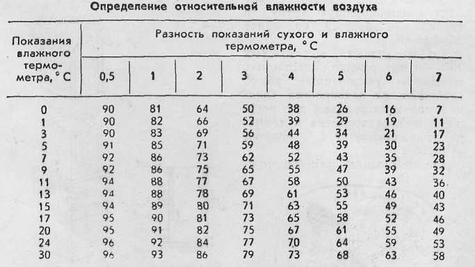 Строим погреб i_037.jpg