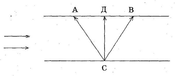 Психология и психоанализ характера _0085q.jpg