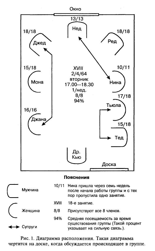 Групповое Лечение doc2fb_image_02000001.jpg