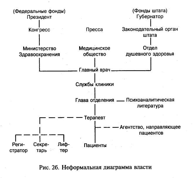 Групповое Лечение doc2fb_image_02000003.jpg