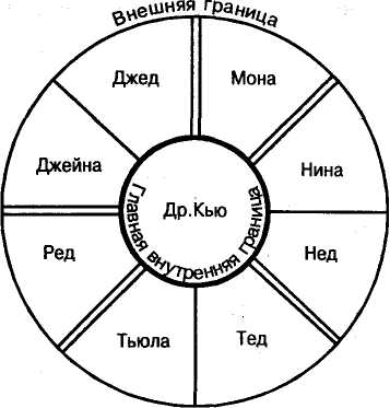 Групповое Лечение doc2fb_image_02000004.jpg
