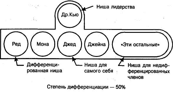Групповое Лечение doc2fb_image_02000006.jpg