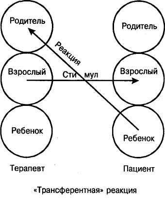 Групповое Лечение doc2fb_image_02000007.jpg