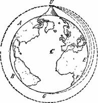 Занимательная физика. Книга 2 pic_68.jpg