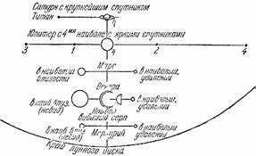 Занимательная физика. Книга 2 pic_155.jpg