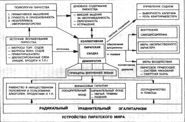 Золотая эпоха морского разбоя any2fbimgloader0.jpeg