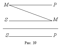Краткий курс логики: Искусство правильного мышления _39.png