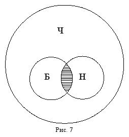 Краткий курс логики: Искусство правильного мышления _07.png
