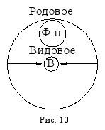 Краткий курс логики: Искусство правильного мышления _10.png