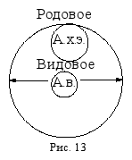 Краткий курс логики: Искусство правильного мышления _13.png