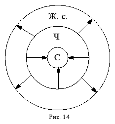 Краткий курс логики: Искусство правильного мышления _14.png