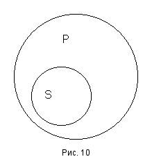 Учебник логики _10.png