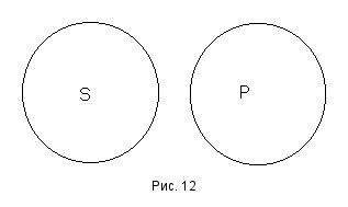 Учебник логики _12.png