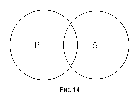 Учебник логики _14.png