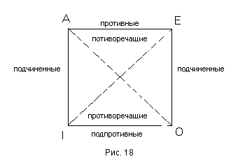Учебник логики _18.png