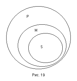 Учебник логики _19.png