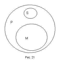 Учебник логики _21.png