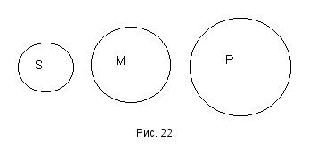 Учебник логики _22.png