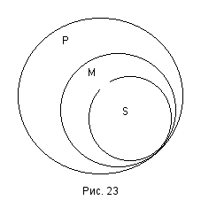 Учебник логики _23.png