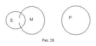 Учебник логики _26.png