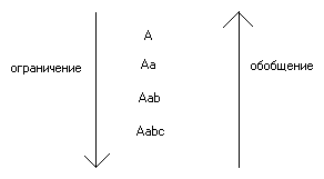 Учебник логики _3b_.png