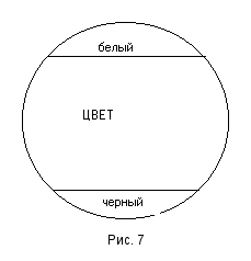 Учебник логики _7.png