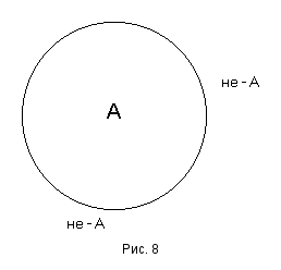 Учебник логики _8.png