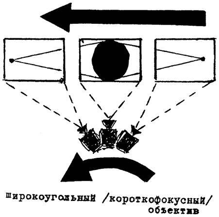 Панорамирование как творческий прием оператора-документалиста. Any2FbImgLoader15