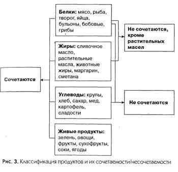 Будь зрячим без очков! _4.JPG
