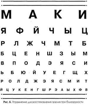 Будь зрячим без очков! _7.JPG