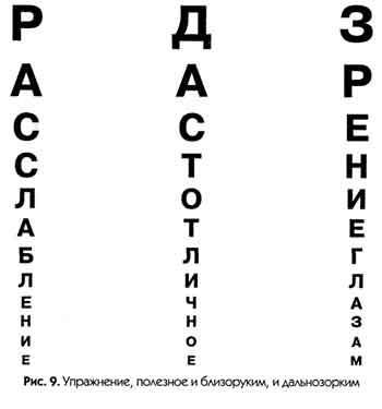 Будь зрячим без очков! _9.JPG