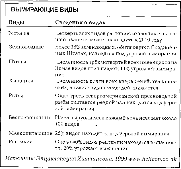 Потреблятство. Болезнь, угрожающая миру i_016.png