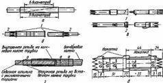 Любительское рыболовство (с илл.) pic_49.jpg