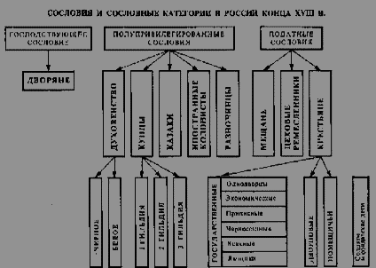 Тайны смутных эпох any2fbimgloader62.png