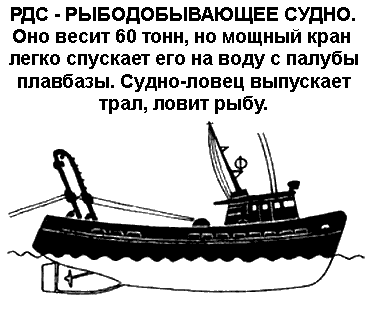 По морям вокруг Земли. Детская морская энциклопедия. Часть II i_030.png