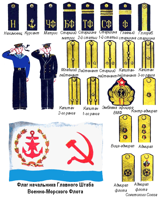 По морям вокруг Земли. Детская морская энциклопедия. Часть III i_100.png