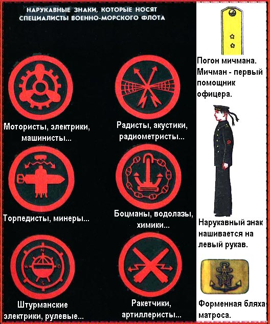 По морям вокруг Земли. Детская морская энциклопедия. Часть III i_101.jpg