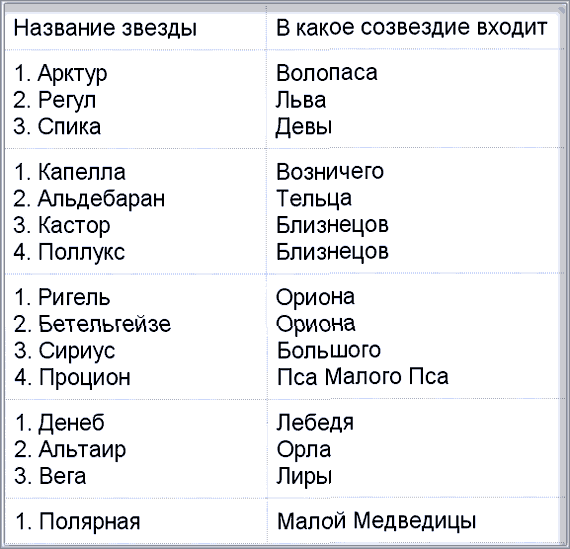 По морям вокруг Земли. Детская морская энциклопедия. Часть III i_119.png