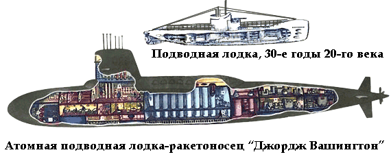 По морям вокруг Земли. Детская морская энциклопедия. Часть III i_013.png