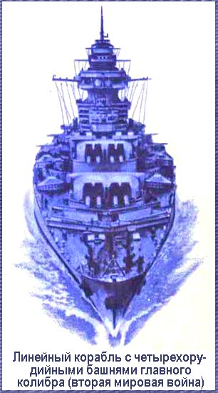 По морям вокруг Земли. Детская морская энциклопедия. Часть III i_017.jpg