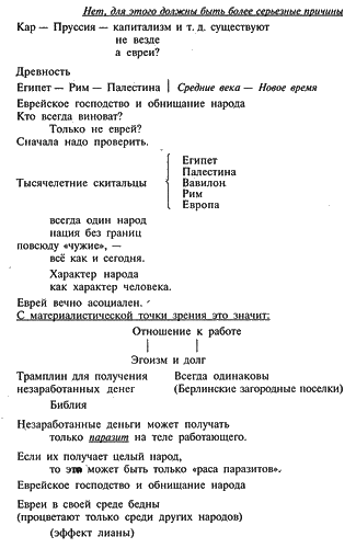 Адольф Гитлер. Легенда. Миф. Действительность _3.png