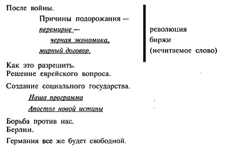 Адольф Гитлер. Легенда. Миф. Действительность _7.png