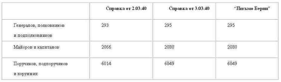 Антироссийская подлость tabl_5.jpg