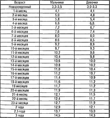 Детская йога i_002.png