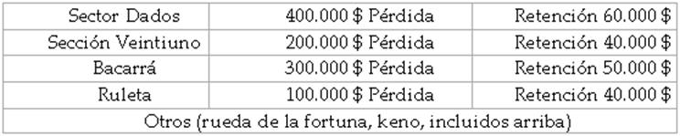 Los tontos mueren pic_2.jpg