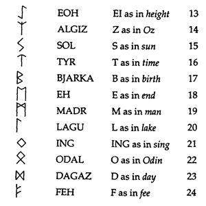 Кеннет Медоуз i_008.png