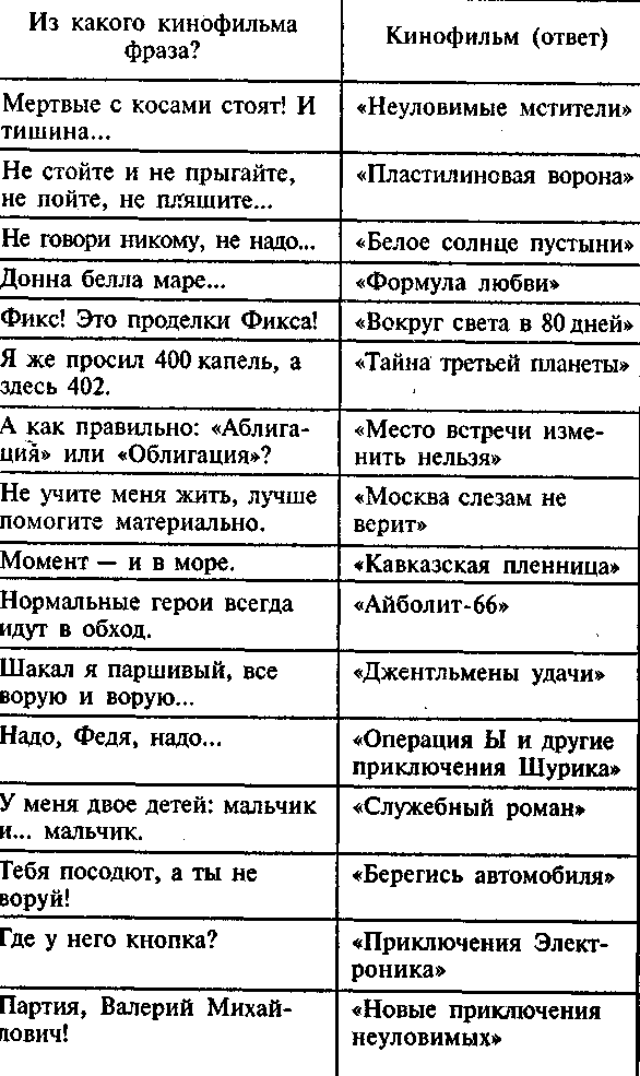 Что? Где? Когда? doc2fb_image_03000047.png