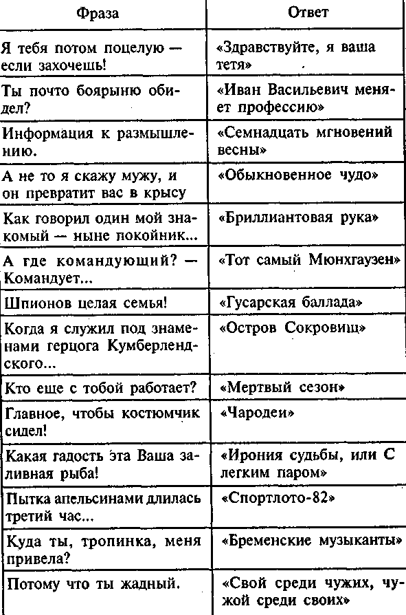Что? Где? Когда? doc2fb_image_03000048.png