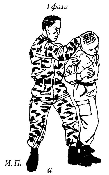 Специальный армейский рукопашный бой. Часть 2, Часть 3 главы 10, 11. img_2_24a.png